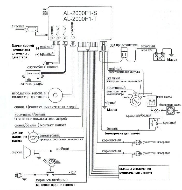   Agilon Al 2000v7 -  3