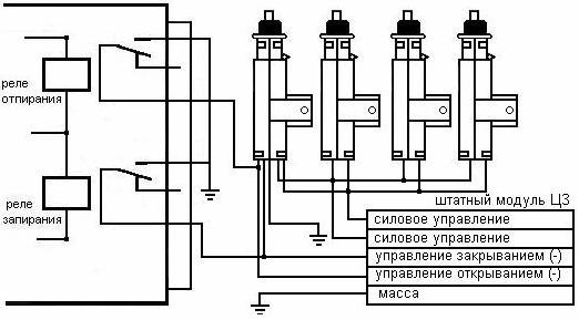 схема центрального замка на мерседесе мл 320