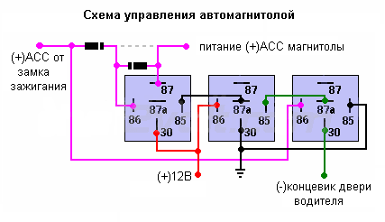 Схема включения при размыкании Схема включения при размыкании