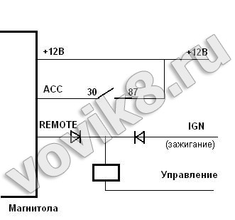 Подключение магнитолы к сигнализации