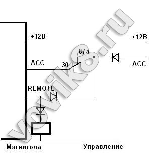 Подключение магнитолы к сигнализации