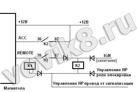 Подключение магнитолы к сигнализации