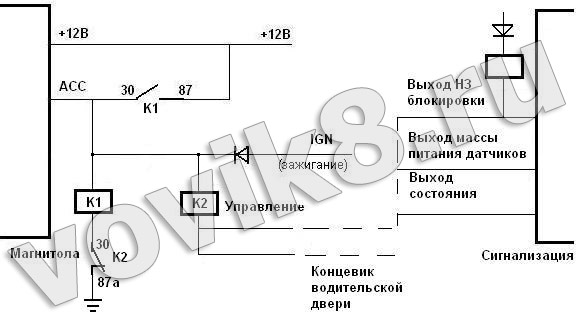 Подключение магнитолы к сигнализации