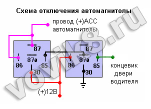 Подключение магнитолы к сигнализации