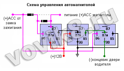 Подключение магнитолы к сигнализации