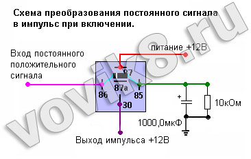 Подсветка замка зажигания - Клуб любителей микроавтобусов и минивэнов