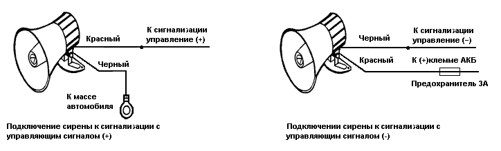 Подключения простых сирен