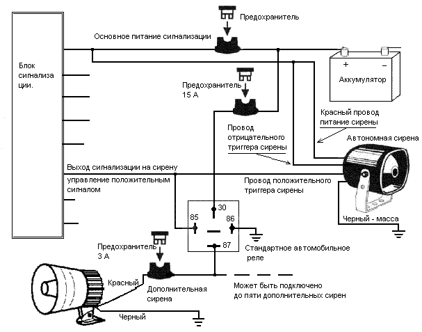 Cobra 3865    Pdf -  3